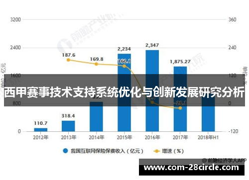 西甲赛事技术支持系统优化与创新发展研究分析 西甲赛事技术支持系统优化与创新发展研究分析