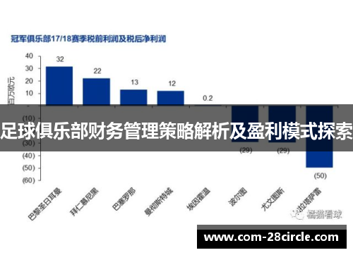 足球俱乐部财务管理策略解析及盈利模式探索