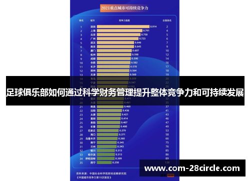 足球俱乐部如何通过科学财务管理提升整体竞争力和可持续发展