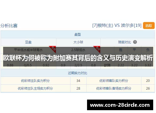 欧联杯为何被称为附加赛其背后的含义与历史演变解析