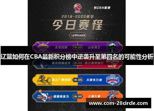辽篮如何在CBA最新积分榜中逆袭升至第四名的可能性分析 辽篮如何在CBA最新积分榜中逆袭升至第四名的可能性分析