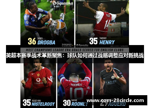 英超本赛季战术革新聚焦：球队如何通过战略调整应对新挑战