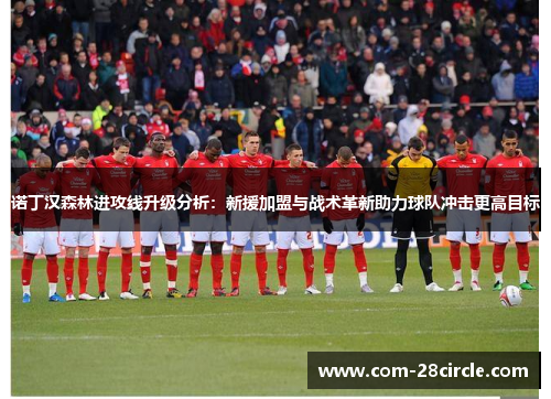 诺丁汉森林进攻线升级分析：新援加盟与战术革新助力球队冲击更高目标