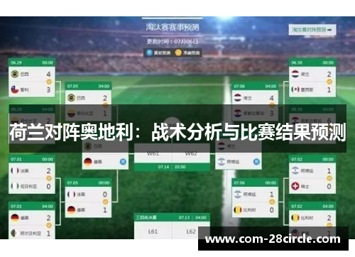 荷兰对阵奥地利:战术分析与比赛结果预测 荷兰对阵奥地利:战术分析与比赛结果预测