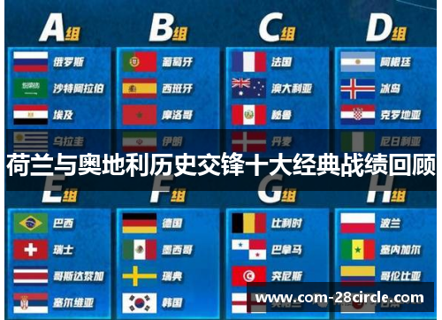 荷兰与奥地利历史交锋十大经典战绩回顾