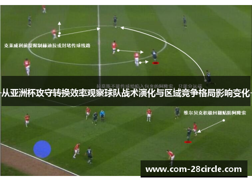 从亚洲杯攻守转换效率观察球队战术演化与区域竞争格局影响变化