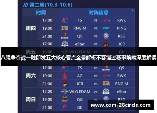 八强争夺战一触即发五大核心看点全景解析不容错过赛事前瞻深度解读 八强争夺战一触即发五大核心看点全景解析不容错过赛事前瞻深度解读