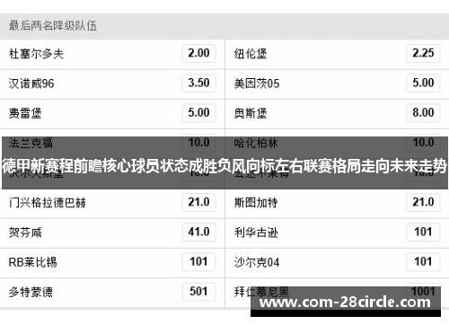 德甲新赛程前瞻核心球员状态成胜负风向标左右联赛格局走向未来走势 德甲新赛程前瞻核心球员状态成胜负风向标左右联赛格局走向未来走势